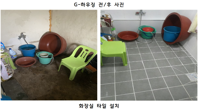 경기도, 저소득·취약계층 주거환경 개선 ‘G-하우징’ 사업 추진