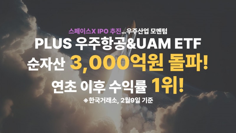 한화자산운용 'PLUS 우주항공&UAM ETF', 순자산 3,000억원 돌파