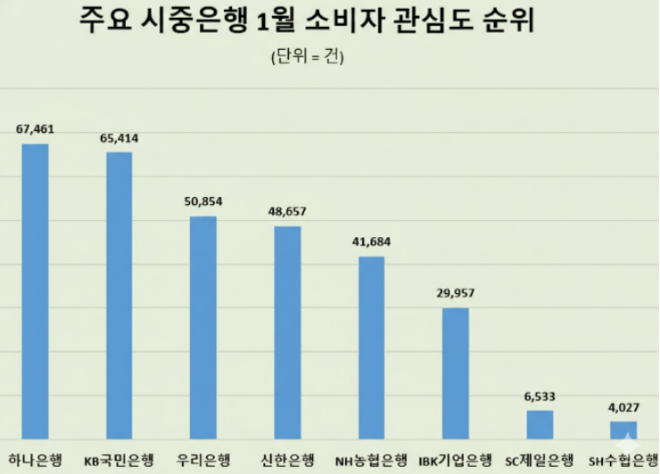 (사진=데이터앤리서치)