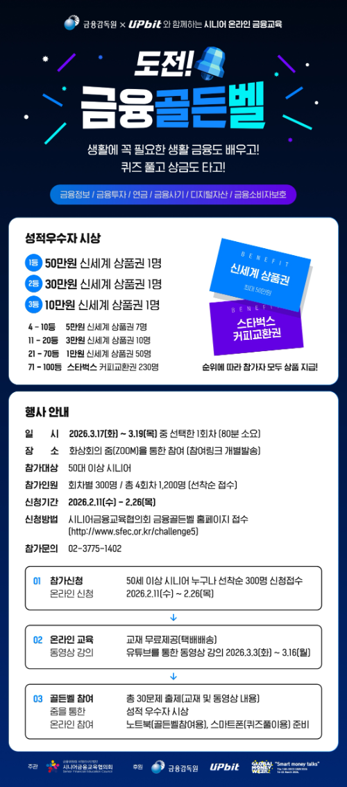 업비트, 시니어 대상 온라인 금융교육 '금융골든벨' 참가자 모집