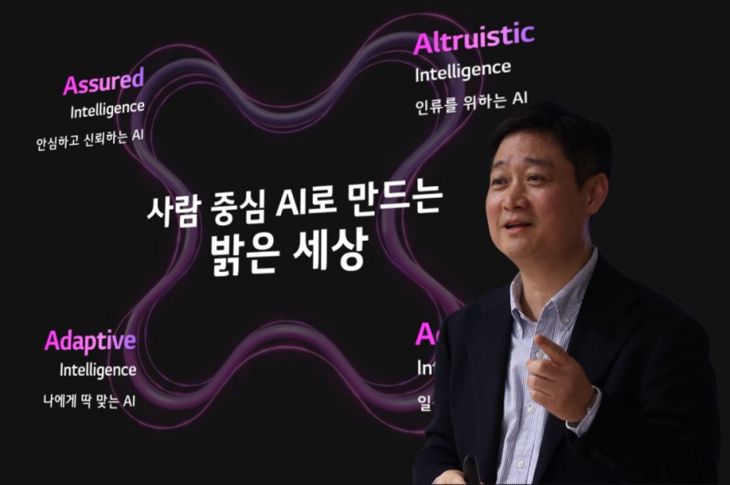 지난해 열린 MWC25에서 LG유플러스의 AX 전략을 소개하고 있는 홍범식 CEO의 모습. 사진=LG유플러스