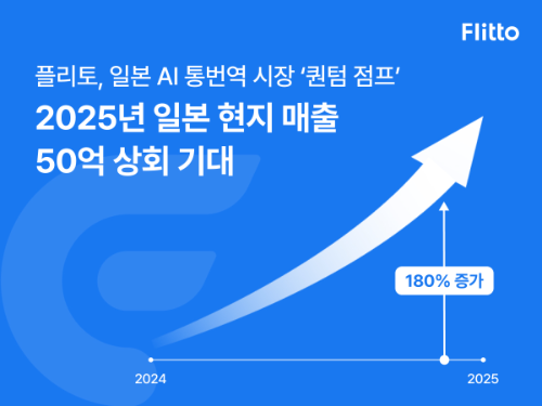 플리토 일본 법인 2025년 매출 50억 원 달성 전망