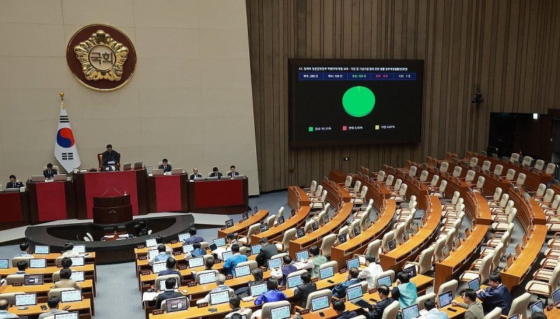 국회 본회의(사진=연합뉴스)