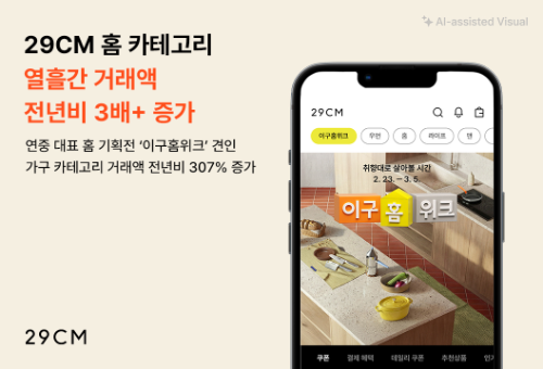 29CM, '이구홈위크' 기간 홈 카테고리 거래액 증가