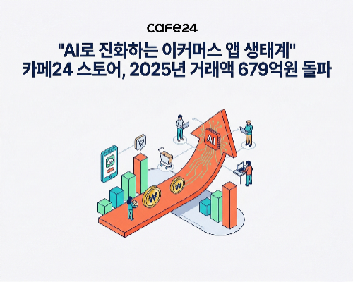 카페24 스토어, 2025년 거래액 679억원…AI 기술 확산으로 성장