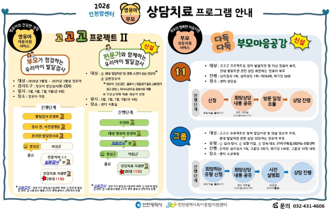 2026년 인천맘센터‘영유아·부모 상담치료 프로그램’홍보 안내문 / 인천시