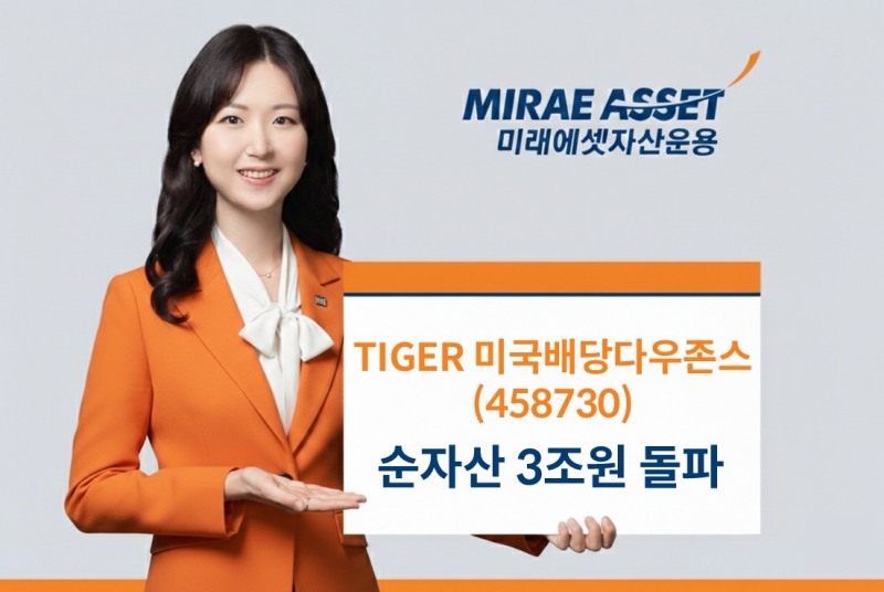 미래에셋자산운용 'TIGER 미국배당다우존스 ETF' 순자산 3조 원 돌파