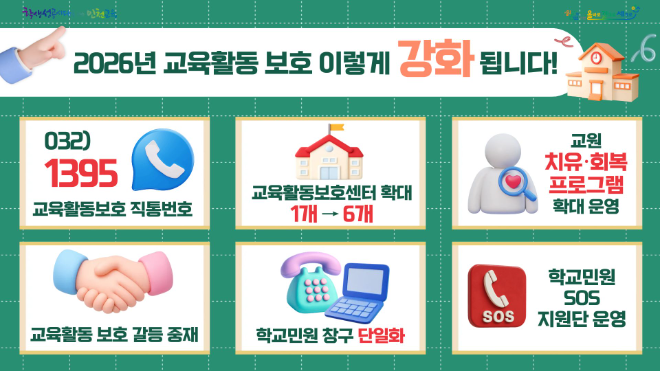 ‘2026년 인천 교육활동 보호 시행계획’ / 인천시교육청