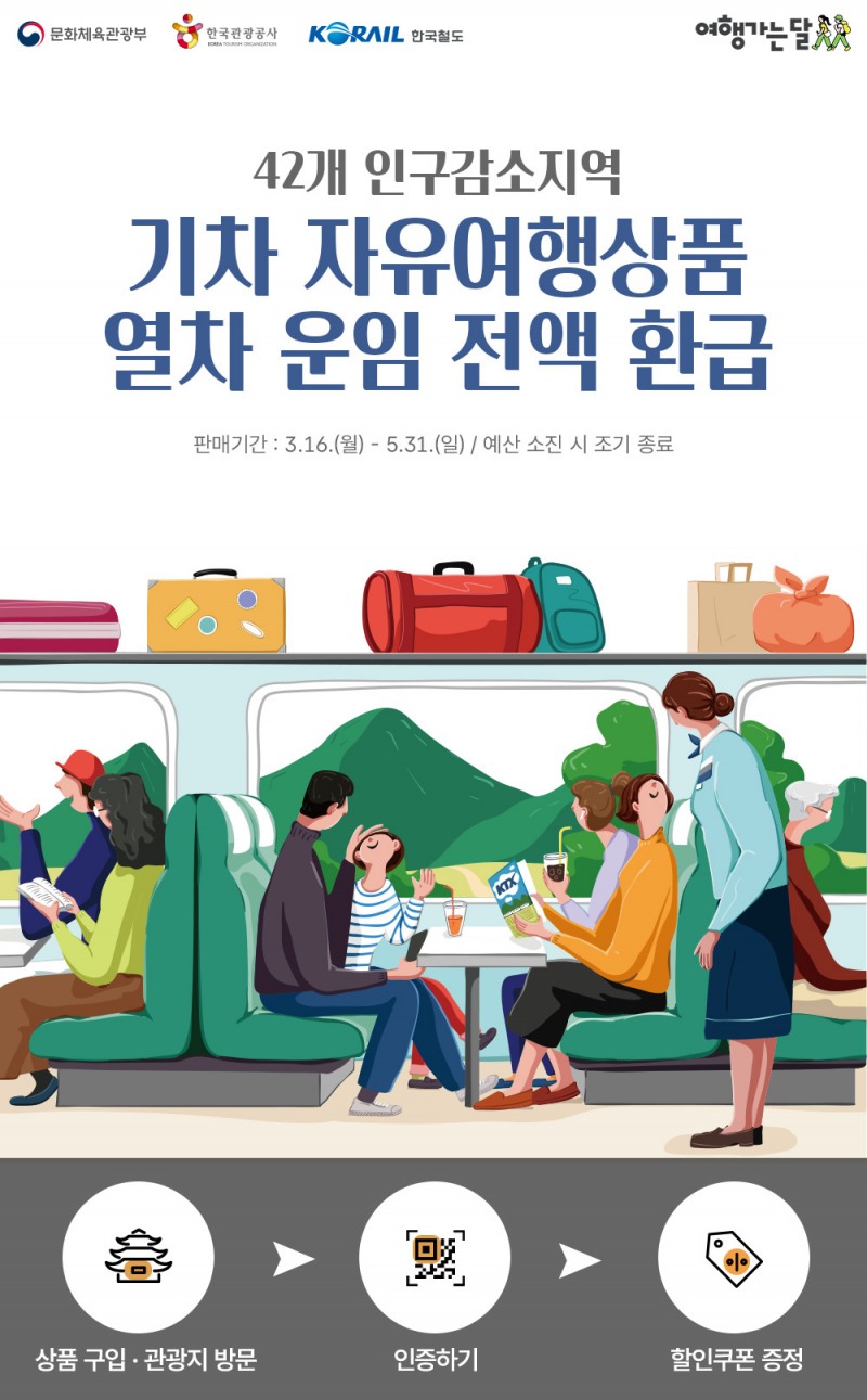 코레일, ‘여행가는 달’ 맞이 기차여행 상품 특별할인 실시