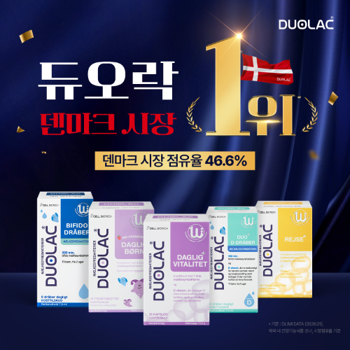 쎌바이오텍 '듀오락', 덴마크 약국 시장 점유율 1위 기록