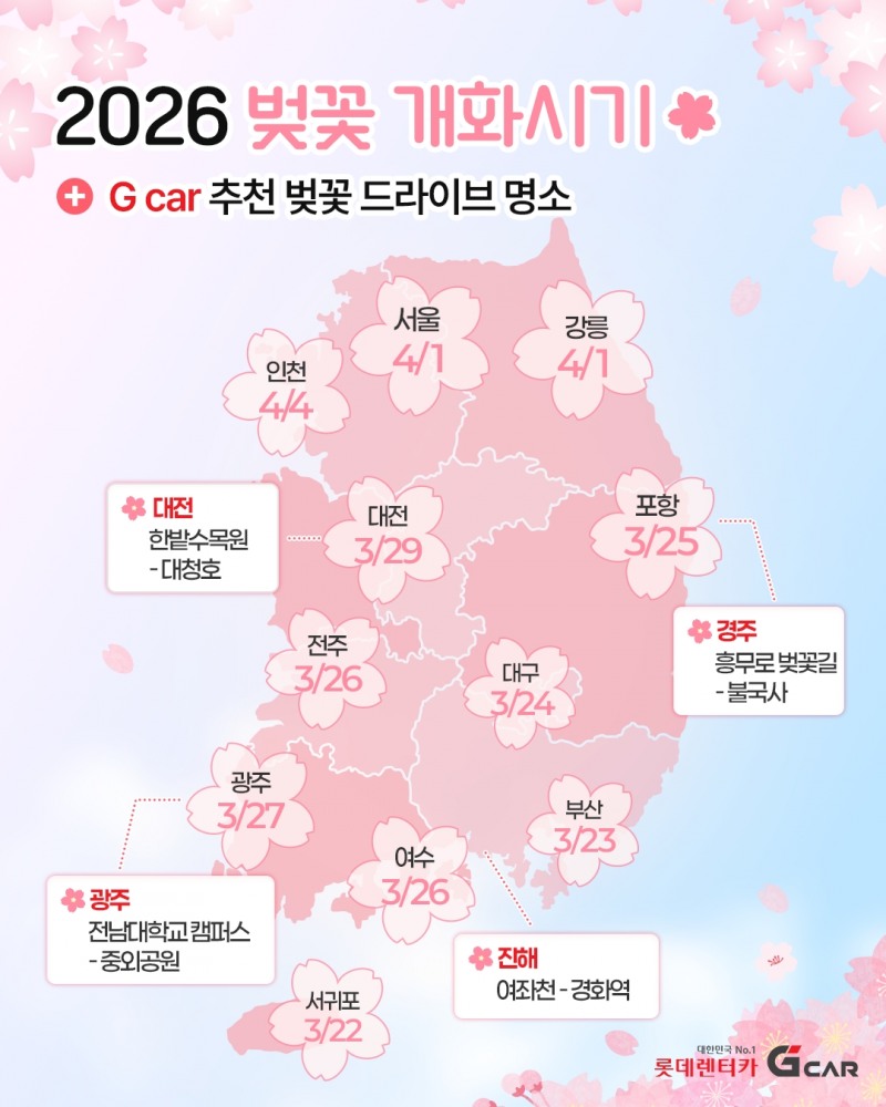 롯데렌터카 ‘G car’, 강릉·경주·광주 벚꽃 드라이브 코스 추천