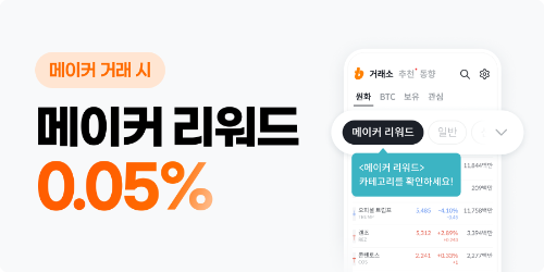 빗썸, 원화마켓 100종 대상 '메이커 주문 거래' 리워드 이벤트 진행