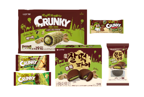 롯데웰푸드 피스타치오 활용 두바이 스타일 제품 6종으로 확대