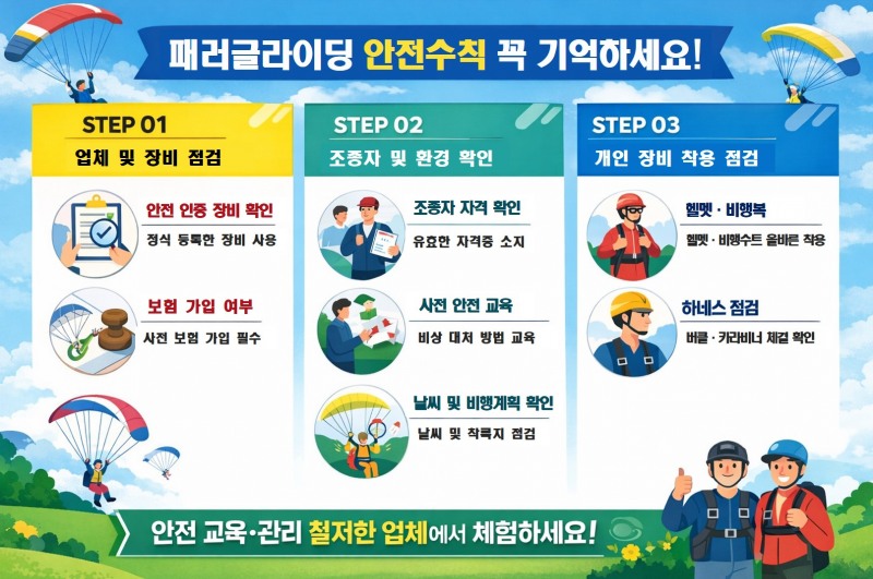 TS “봄철 패러글라이딩 안전수칙 꼭 확인하세요”
