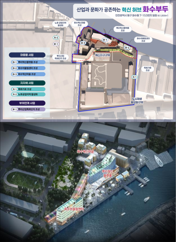 도시재생활성화지역 사업총괄도 / 인천시