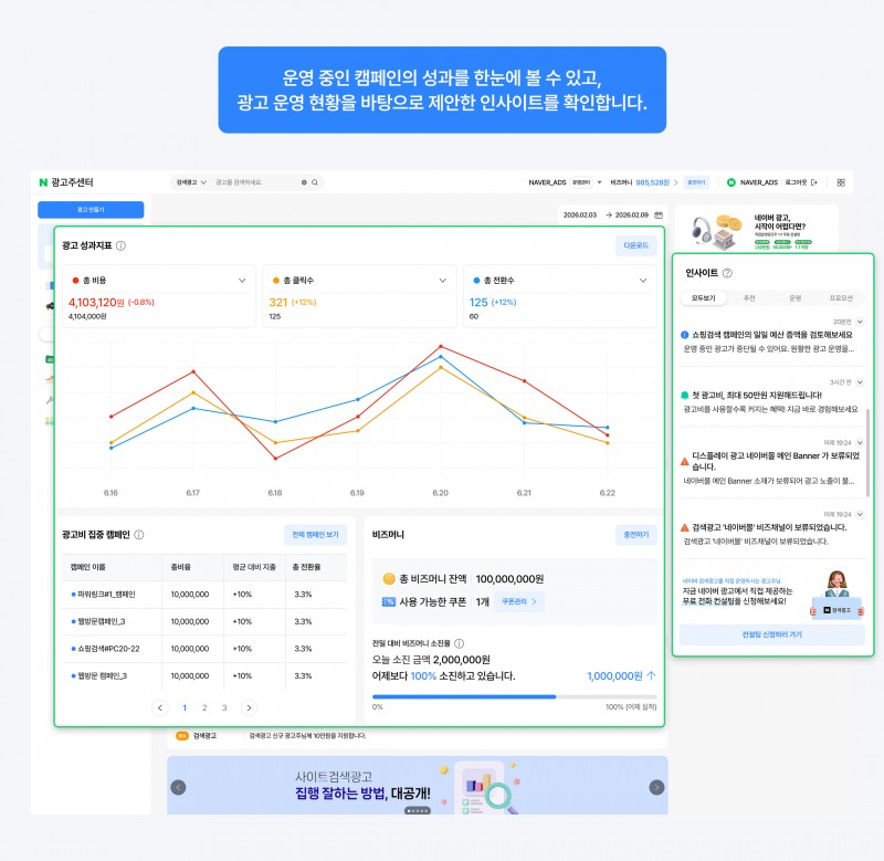 네이버, 검색·디스플레이 광고 통합한 신규 광고 플랫폼 도입