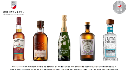 페르노리카 코리아, 대한민국 주류대상 5관왕