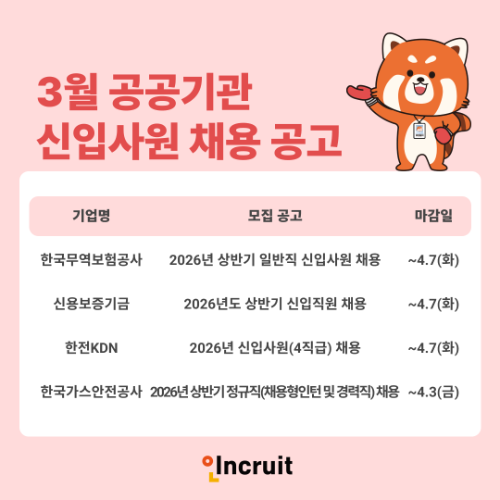 인크루트, 공공기관 신입 채용 정보 공개