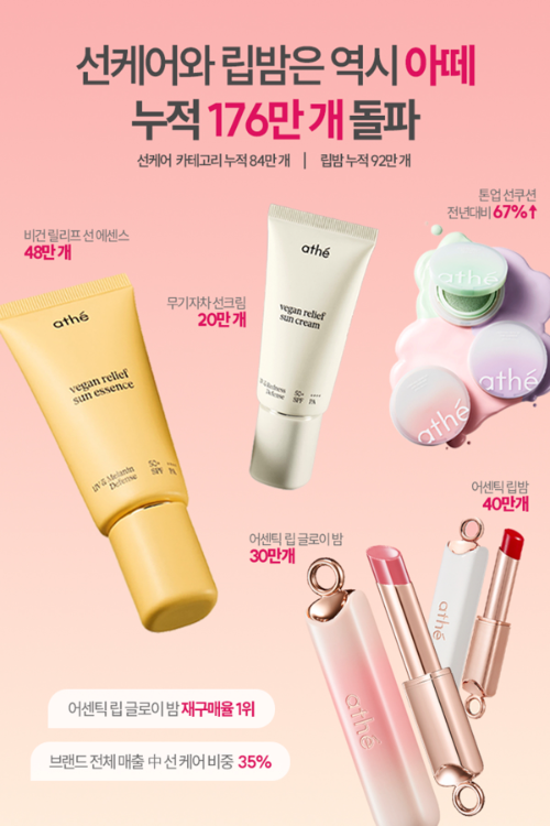 LF 아떼 선케어 및 립밤 누적 판매량 176만 개 기록