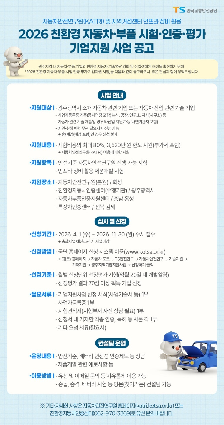 TS, 광주 車기업 대상 시험·인증·평가 지원 “최대 80%”