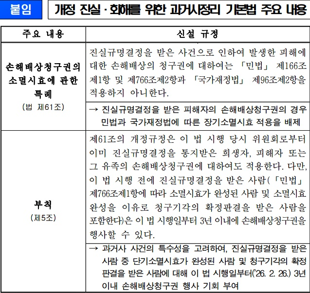 개정 진실·화해를 위한 과거사정리 기본법 주요 내용.(제공=법무부)