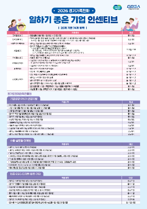 모집 안내문 / 경기도