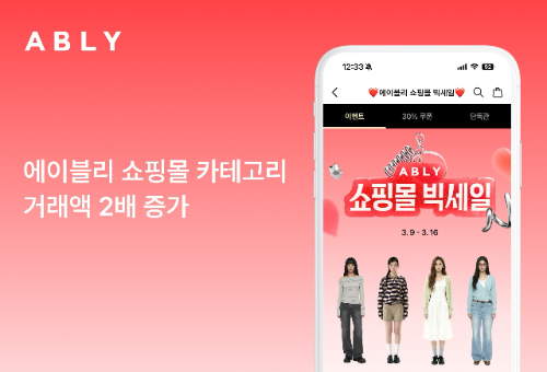 에이블리, 지난달 쇼핑몰 카테고리 거래액 80% 증가