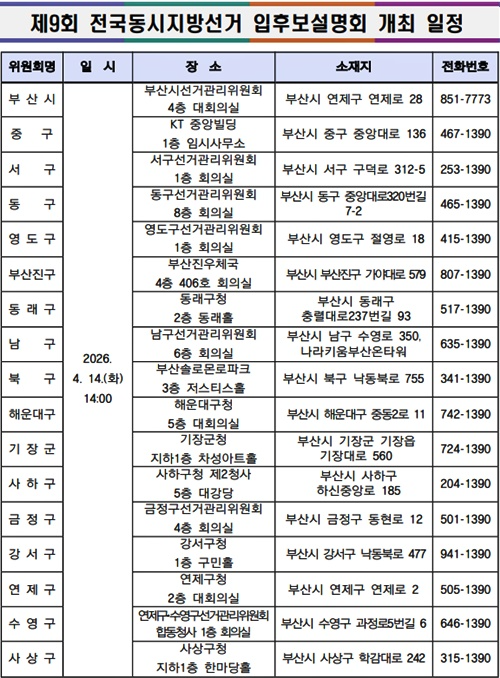 (제공=부산선거관리위원회)