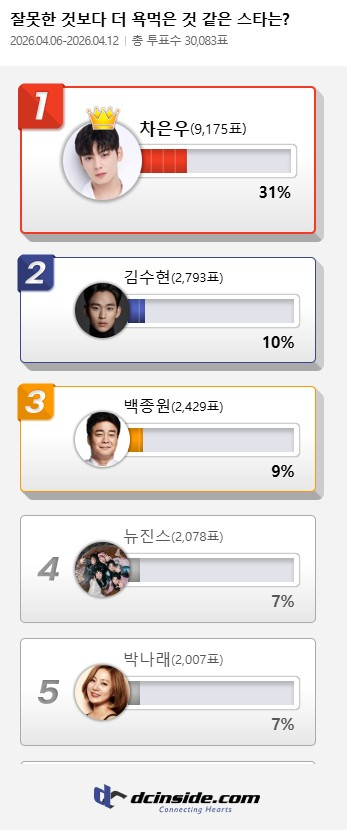 (제공=디시인사이드)