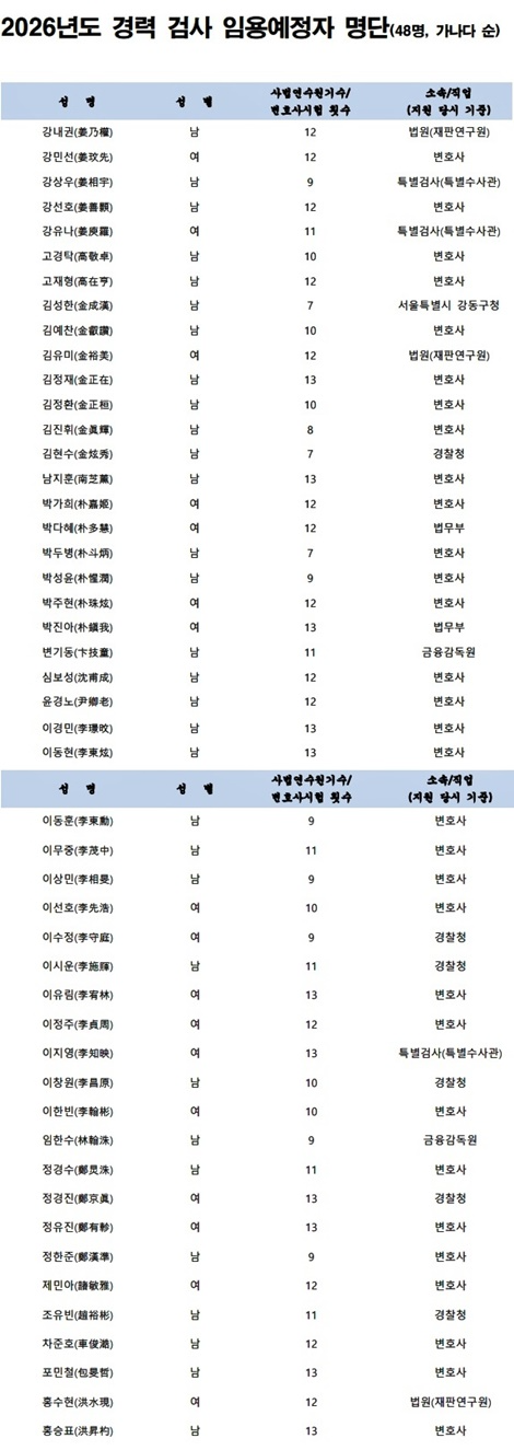 (법무부 홈페이지)