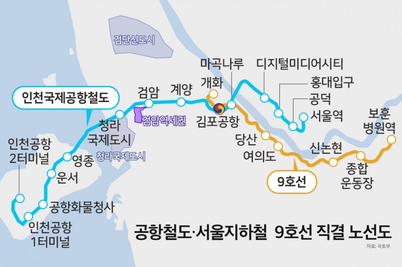 공항철도 9호선 직결 노선도와 검암역세권 위치 이미지.
