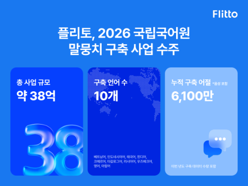 플리토, 국립국어원 말뭉치 구축 사업 수주