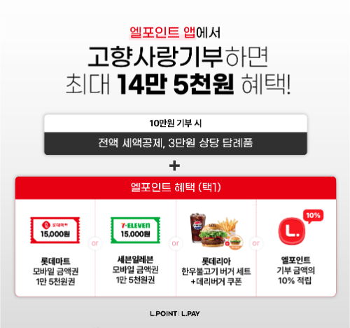 롯데멤버스, 엘포인트 고향사랑기부 혜택 확대…롯데리아·마트·세븐일레븐 합류