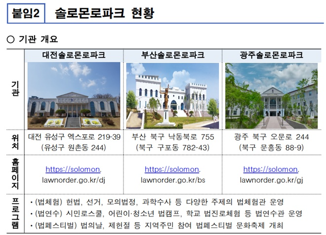 (제공=법무부)