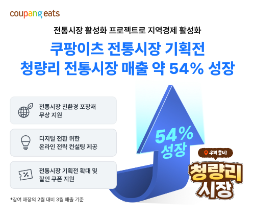 쿠팡이츠, 청량리시장 기획전 매출 54% 증가…대구 전통시장 확대