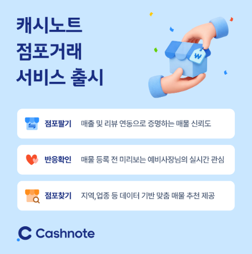 한국신용데이터, 사업장 데이터 기반 점포 거래 서비스 출시