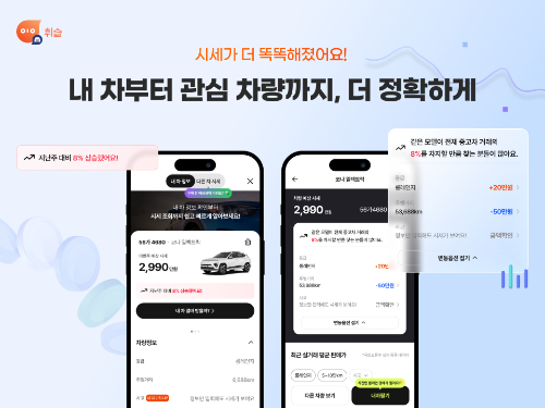 휘슬 픽딜, 국토교통부 실거래 데이터 연동 AI 시세 리포트 도입