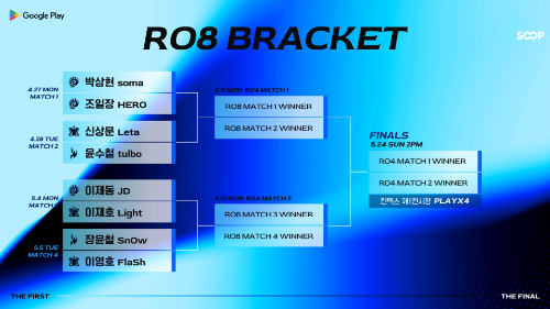 SOOP "ASL 시즌21 8강 대진 확정"…27일 첫 경기 진행