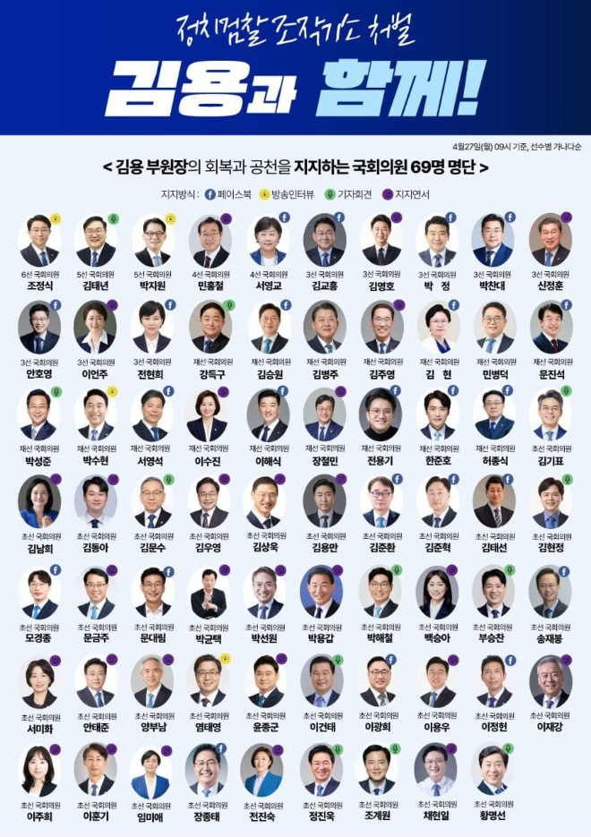 '정치검찰에 맞선 연대' 민주당 의원 69명 김용 전 부원장 공개 지지