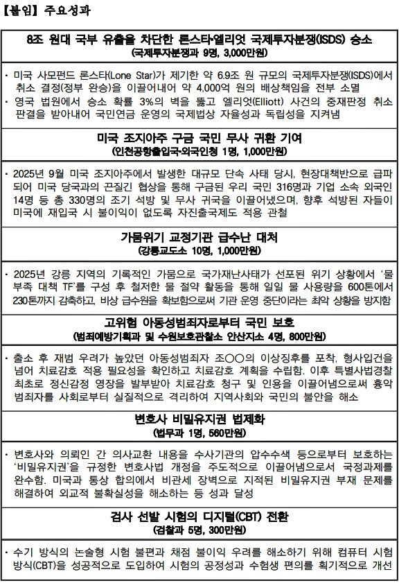 주요성과.(제공=법무부)