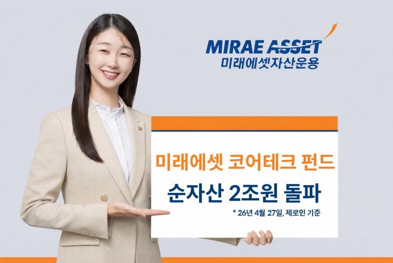 미래에셋자산운용 '코어테크 펀드' 순자산 2조 돌파…1년 수익률 262.8%