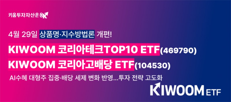 키움운용, ETF 2종 명칭·지수 방법론 개편…'코리아테크TOP10·코리아고배당'으로 재정비