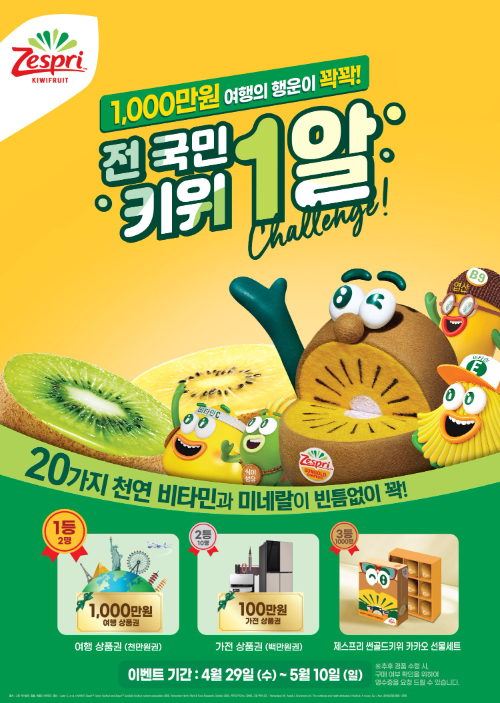 제스프리, ‘전 국민 키위 1알 챌린지’ 이벤트...여행 상품권 등 경품 제공