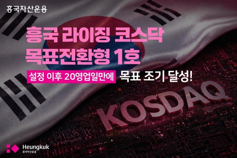 흥국자산운용 '라이징코스닥타겟다운목표전환형 1호' 목표수익률 7% 달성