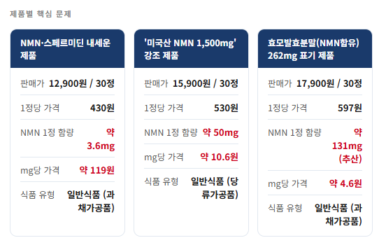 AI 활용 이미지