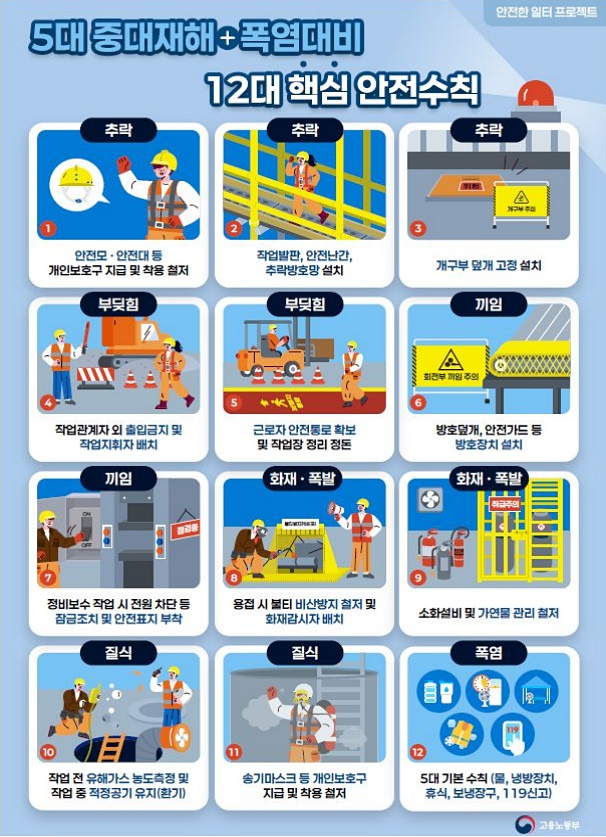 (제공=부산고용노동청)