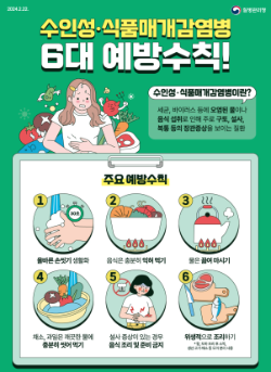 수인성·식품매개감염병 예방수칙 홍보자료 / 인천시