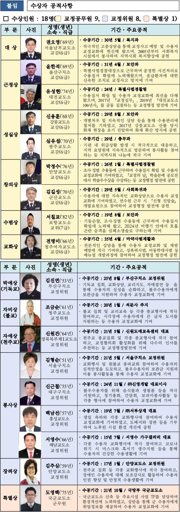 (제공=법무부)