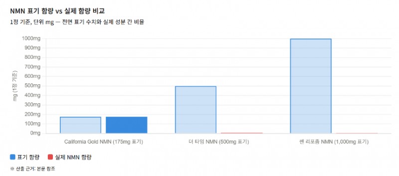 AI 활용 이미지