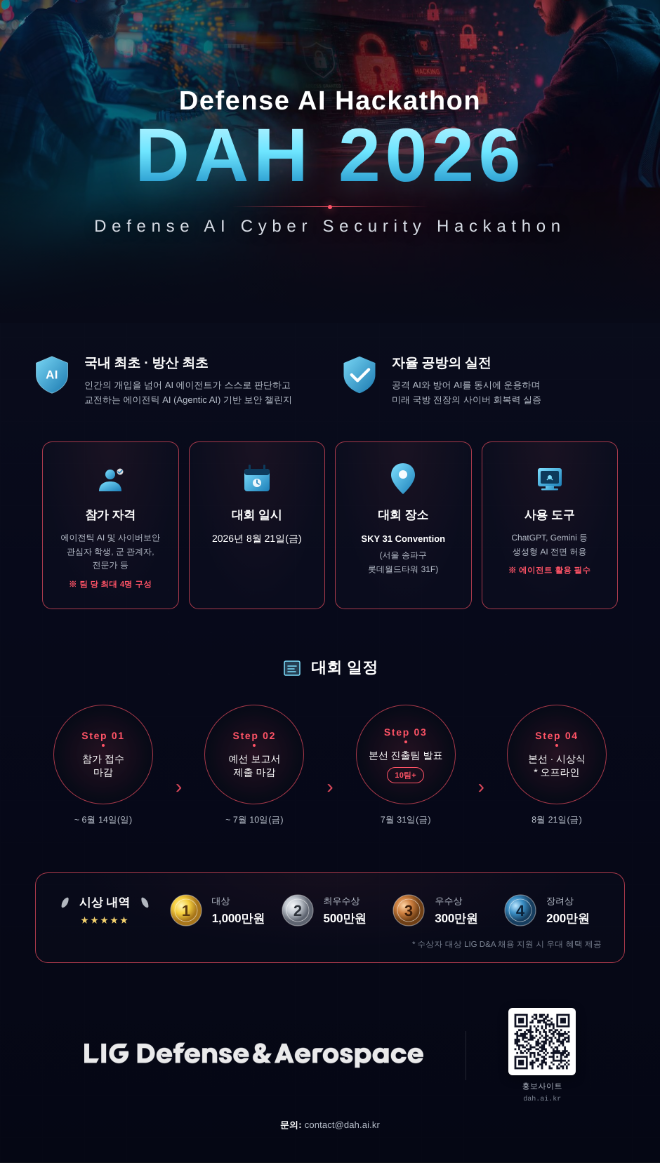 LIG D&A, 방산 AI 사이버 보안 해커톤 개최